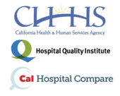 3 logos stacked for the honor roll award. CHHS, Hospital Quality Institute and Cal hospital compare